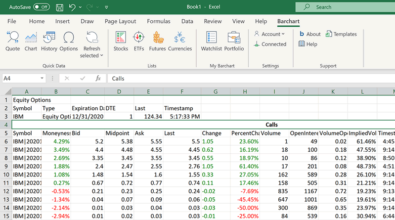 Barchart for Excel