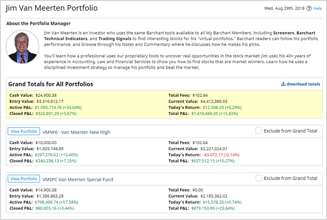 View Jim Van Meerten's Portfolios for investment ideas.
